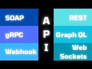 ¿Cuáles son los tipos de API más utilizados?