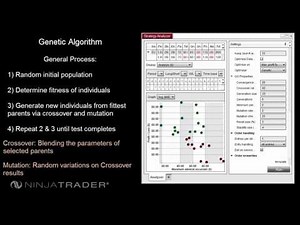 NinjaTrader 8 - Understanding the Genetic Algorithm