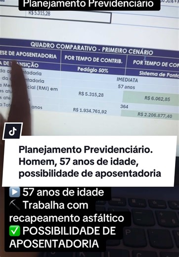 Planejamento Previdenciário para Aposentadoria Imediata