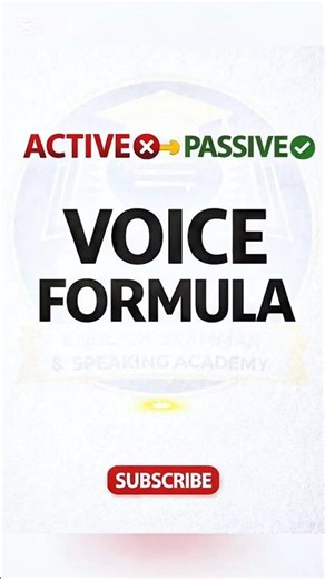 Active → Passive Voice Formula (Easy & Fast)