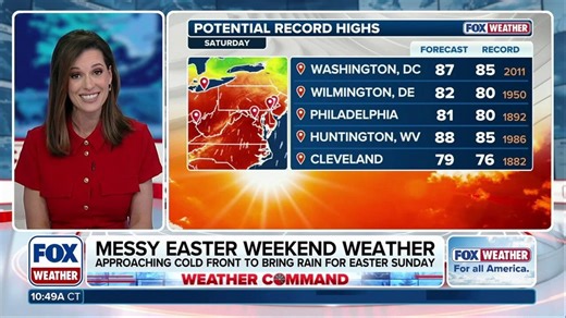 Near record-high temperatures across Mid-Atlantic ahead of Easter storms set to sweep East Coast | Latest Weather Clips | FOX Weather