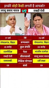 Lalu Prasad vs rabri Devi#biography