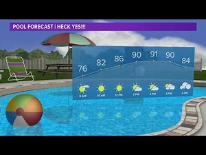 The heat is on! Cleveland weather forecast for July 19, 2022