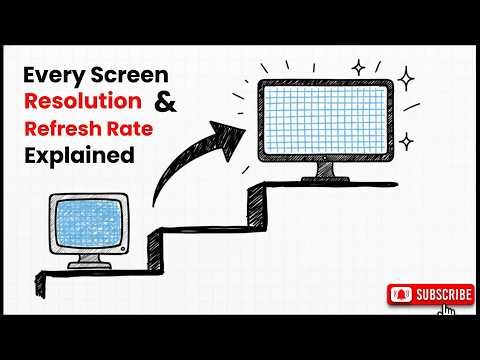Every Screen Resolution & Refresh Rate Explained in Minutes