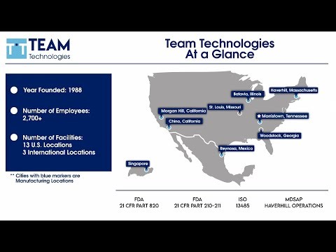 TEAM Technologies Overview Virtual Tour Video_091625