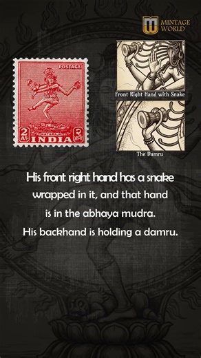 Fascinating Archaeological Facts on Postage Stamps