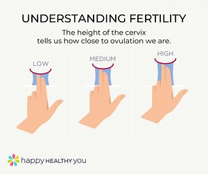 3.1K views · 13 reactions | Did you know the positioning of your...