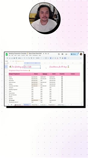 Conditional formatting di Google sheet ini memang powerful banget sih. Udah ada yg biasa pakai conditional formatting?