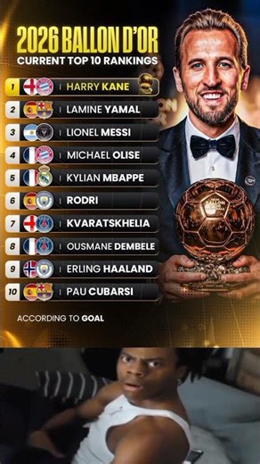 HARRY KANE TO WIN THE BALLON D’OR OVER LAMINE YAMAL!? 😱🔥