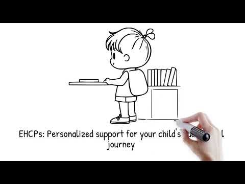 Understanding Your Childs EHCP Education Health and Care Plan