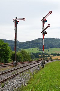 Railway signal - Alchetron, The Free Social Encyclopedia
