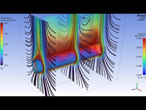 ANSYS CFX Simulation: Convective Heat Transfer - Natural and Forced Convection