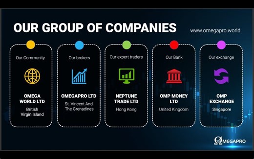 All You Need To Know About Omega Pro - Investment - Nairaland