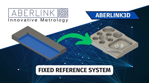 Aberlink3D - Fixed Reference System