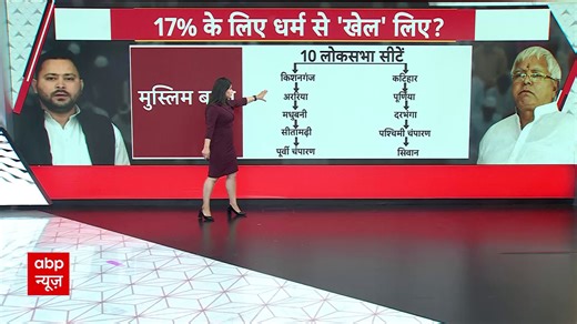 2.9K views · 15 reactions | Meat Controversy: Tejashwi Yadav's fish 'party' row to woo 17% vote bank of muslims'? | ABP- News | ABP Live | Facebook
