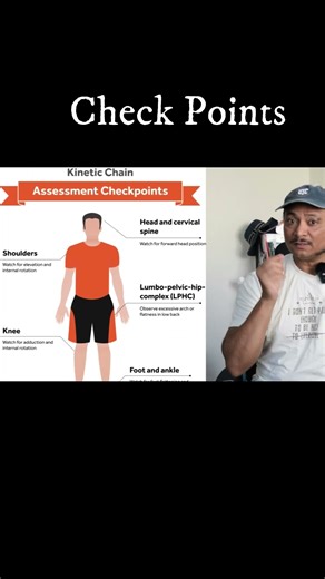 If Push-Ups Hurt or Feel Weak… THIS Is Why