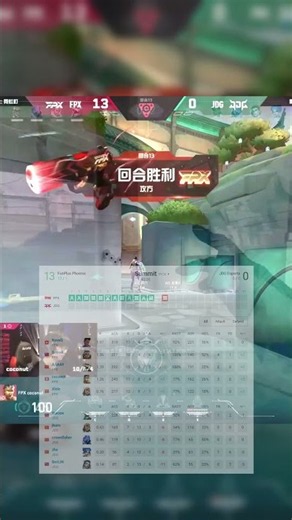 JDG vs FPX - Day 2 VCT China Playins #valorant #valorantclips #vctchina #gaming #vct #chengdu