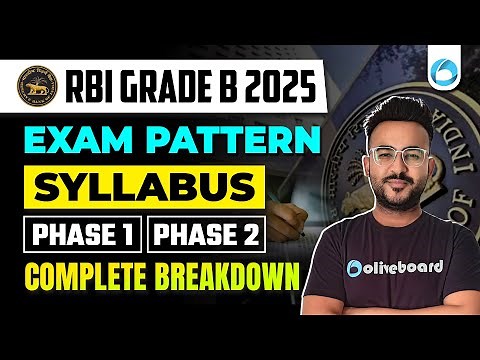 RBI Grade B Syllabus | Exam Pattern | Syllabus | Phase 1 & Phase 2 | RBI Grade B 2025
