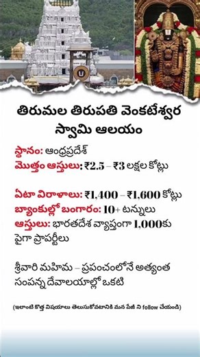 Complete Tirupati Venkateswara Temple Guide | Everything Devotees Need to Know