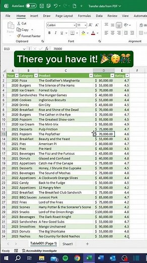 Convert PDF Data to Raw Excel in Seconds | Editable & Clean Excel Sheet