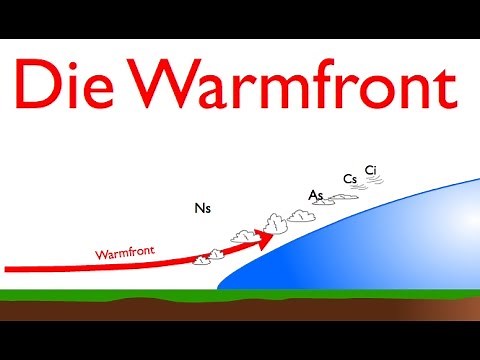 Der Durchlauf einer Zyklone -Teil I- Die Warmfront