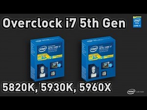 Quick Overclocking guide for i7 5820K, 5930K, 5960X + ASUS X99 [AI Suite 3]+Voltage tweak