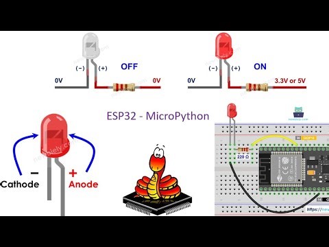 ESP32 MicroPython LED Control Tutorial in Hindi | Complete Beginner Guide