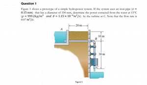 Figure 1 shows a prototype of a simple hydropower system. If th... | Filo