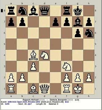 Rapport, Richard vs Gledura, Benjamin | 40th ECC Chess Open 2025, Rhodes Greece