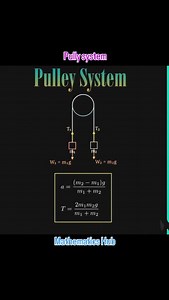 Pully system #pullysystem #viralreels #viral #maths | Mathematics Hub | Facebook