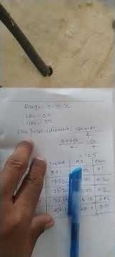 Temperature Transmitter 4-20 mA Calculation | Transmitter Analog Output Signal Calculation in Hindi