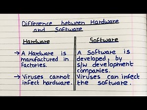 What is Difference Between Hardware and Software | Hardware vs Software | Examples