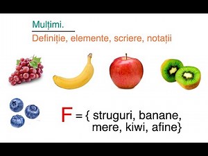 Multimi, definitie, notatii, elemente (clasa a VI-a)