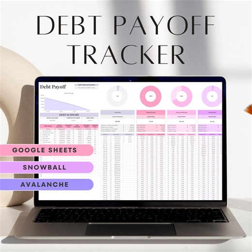 Google Sheets Debt Payoff Tracker Debt Snowball Avalanche Method Loan Credit Card Payoff Calculator Personal Financial Planner Spreadsheet - Etsy