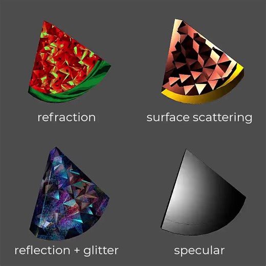 You don’t need ray tracing to get a crystal or glass look, this setup uses shader tricks to fake refraction, reflection, and sparkle. ✨See the breakdown: https://t.co/gQ42S8o3RW#godot #gamedev