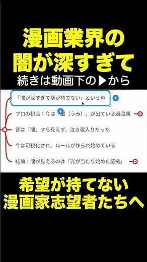 新しい漫画家の未来が来る #shorts #講談社 #はたらく細胞