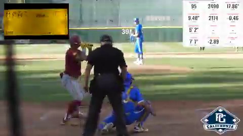 UCLA junior righty Cal Randall coming out with some 🔥🔥.  98 out the gate (touched 100 warming up).  1 K over 2/3 of an inning.  Showing a cutter at 89. @UCLABaseball @PG_Scouting @PG_Draft