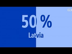 Gender balance in the European Parliament (MEPs)