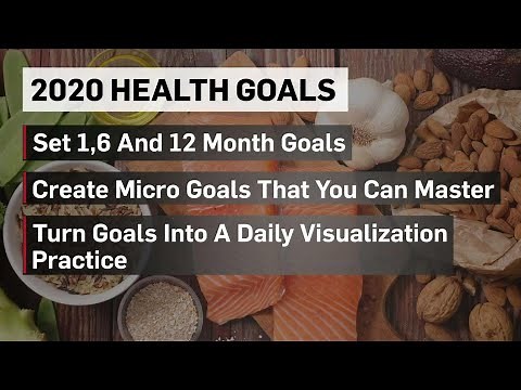Healthy Living 2020 goals
