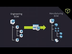 Creating an MBOM with 3DEXPERIENCE is Easier Than You Think