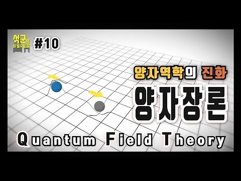 Evolution of Quantum Mechanics: Quantum Field Theory_Science_10_Sukgun