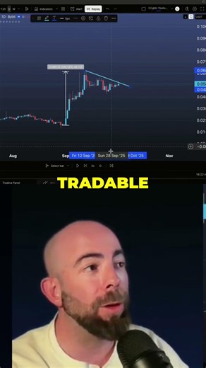 Mastering Volatility Contraction Patterns for Massive Crypto Gains #shorts