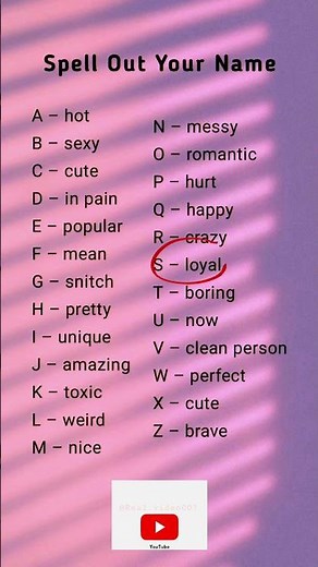 Spell Your Name & Reveal Your Personality