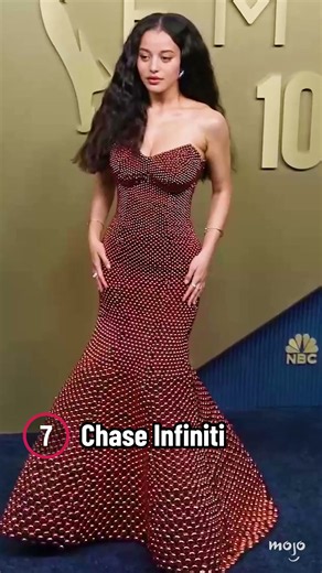 Top 10 best dressed at the 2026 Emmys