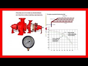 Fire Pump Efficiency Test ❤☚