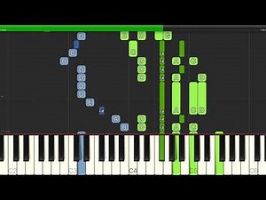 Bob Seger - Old Time Rock And Roll - Piano Cover Tutorials - Backing Track