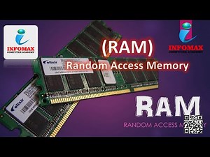 RAM (Random Access Memory) – Complete Explanation | Types, Functions & Uses
