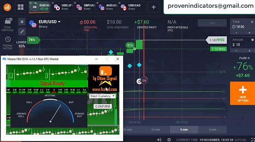 Iq Option Bot – Premium Iqoption Robot For Free Download