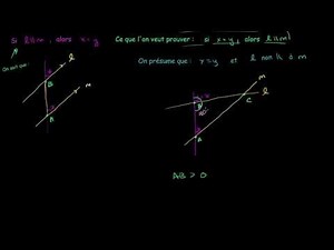 Démonstration - L'égalité d'angles correspondants implique des droites parallèles