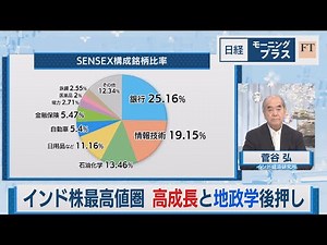 インド株最高値圏 高成長と地政学後押し【日経モープラFT】（2023年8月3日）